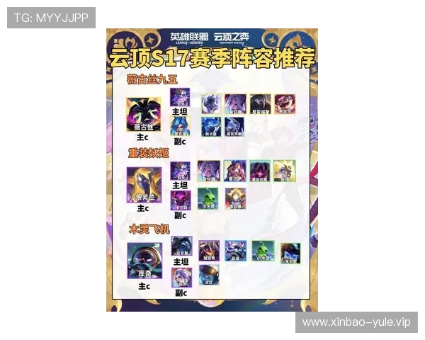 云顶游戏官网最新版本全面上线，丰富玩法助你轻松登顶巅峰体验